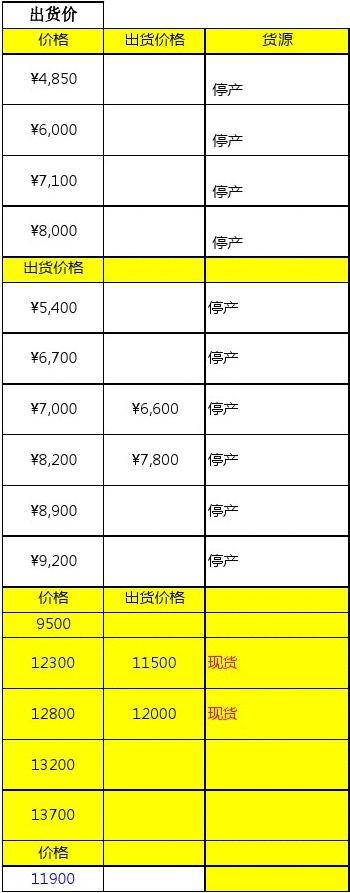 联想主机开关价格