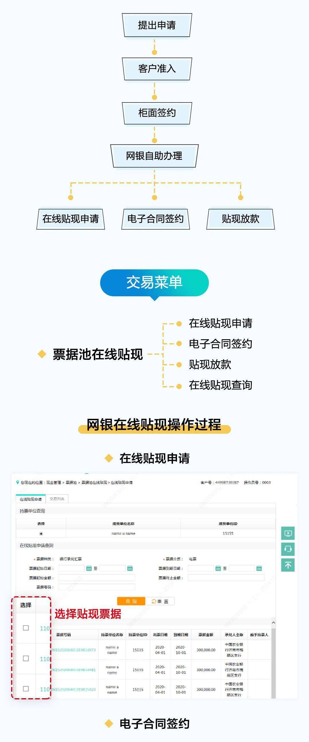 主机直联票据池