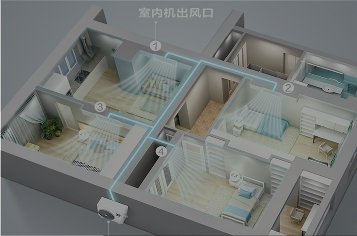 中央空调的孔要打在主机向下多少