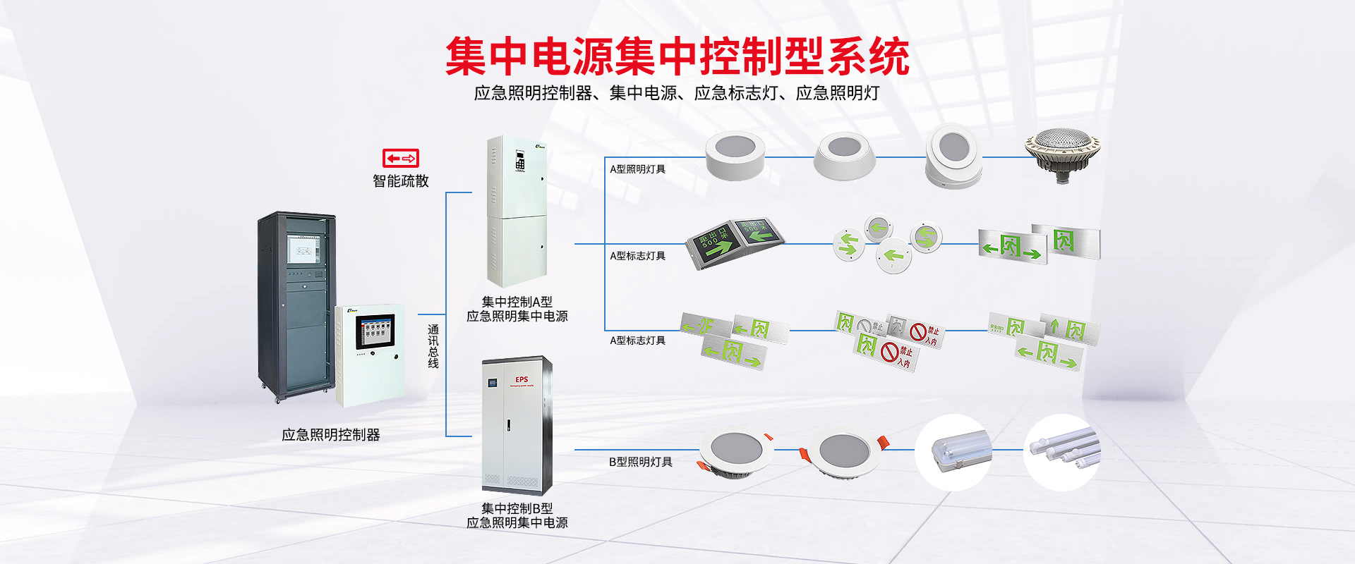 疏散照明系统主机
