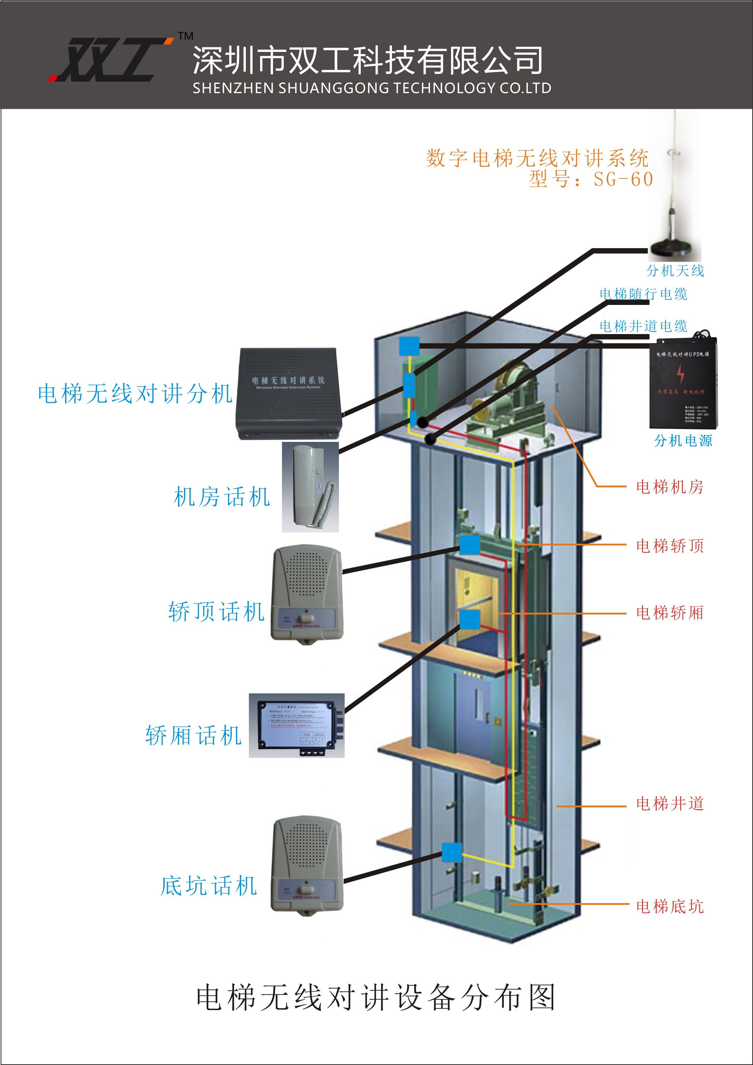 电梯主机附加制动器