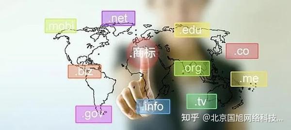 不要域名可不可以
