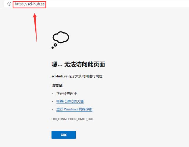 虚拟主机只能通过域名访问网站