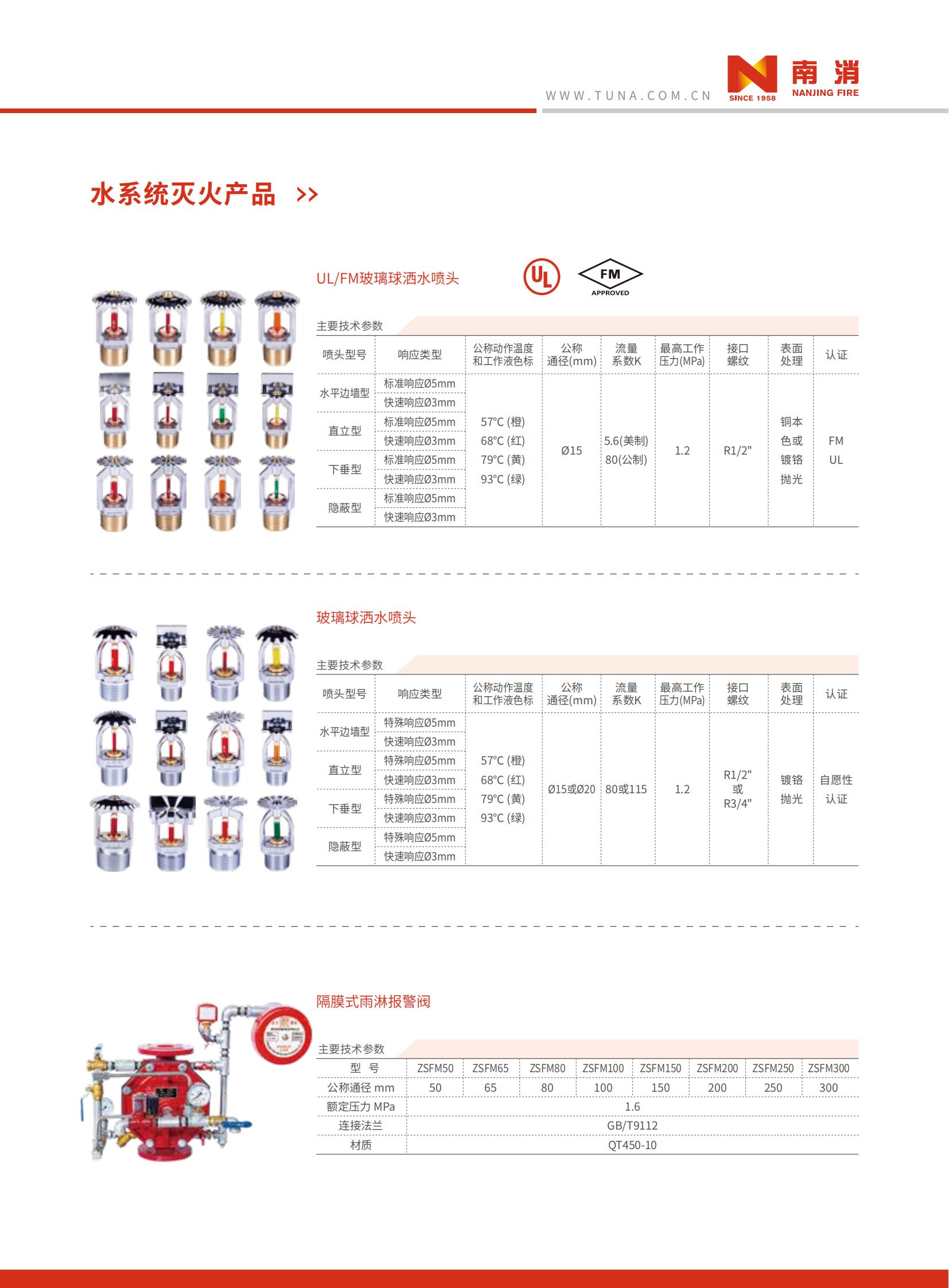 尼特消防主机编码