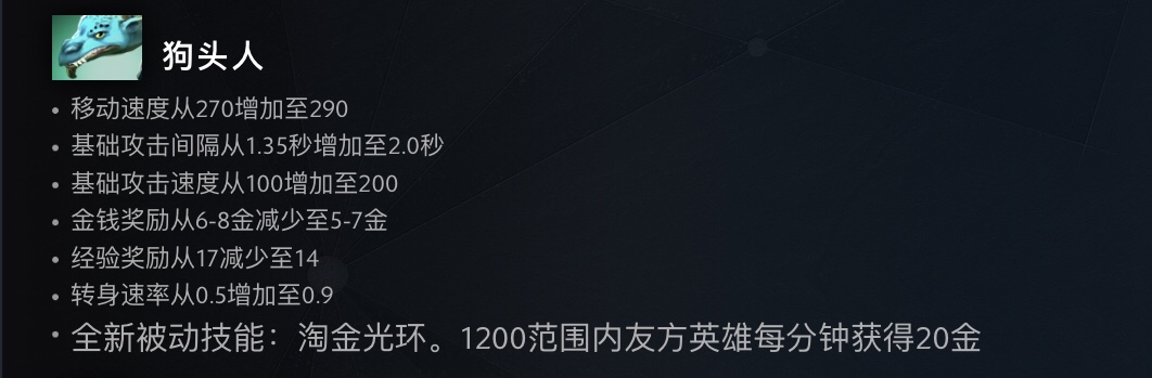 主机游戏角色带狗头的